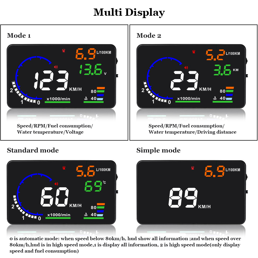 AD 5.5'' OBD2 HUD Car Head Up  - Anemometer Wind Speed recension och pris