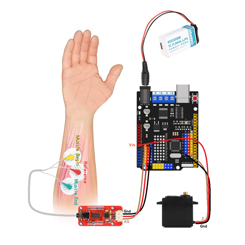 EMG Sensor Robotic Arm Electri - Science Project recension och pris