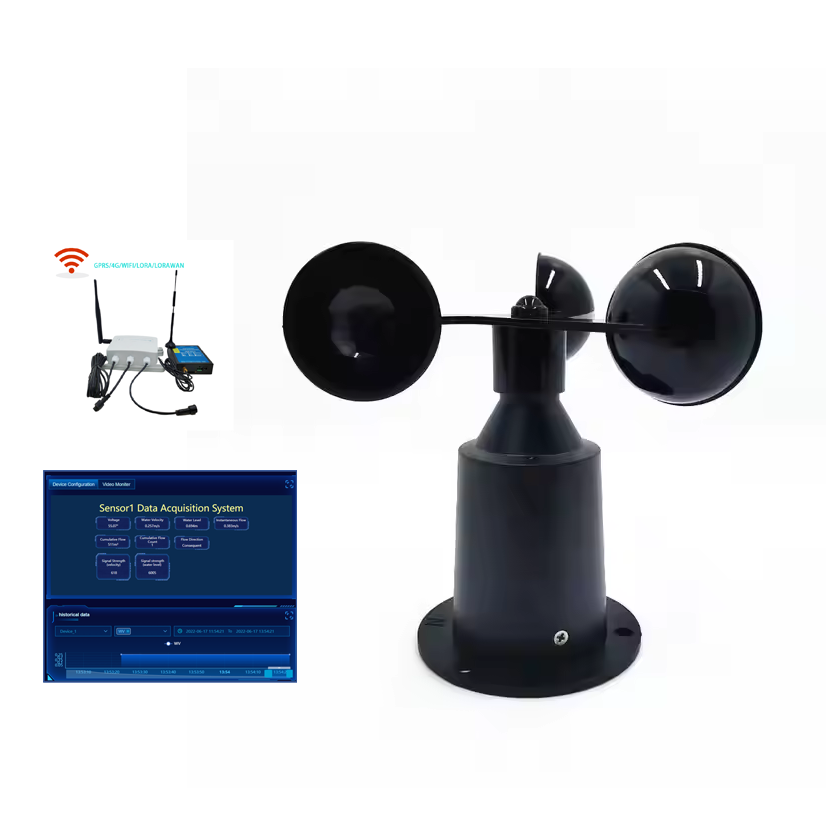 Good Ce Certificated Wifi 4G L - Anemometer Wind Speed recension och pris